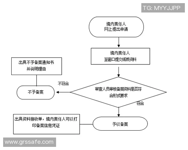如何开展图文直播足球比赛的全流程指南与技巧分享